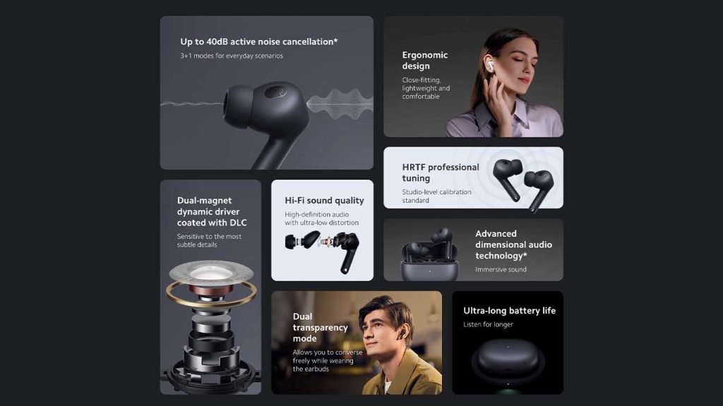 Xiaomi Buds 3T Pro Features